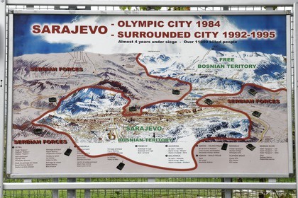 Bosnie-Herzégovine, Sarajevo, musée du Tunnel de Sarajevo, carte du siège de la ville entre 1992 et 1996