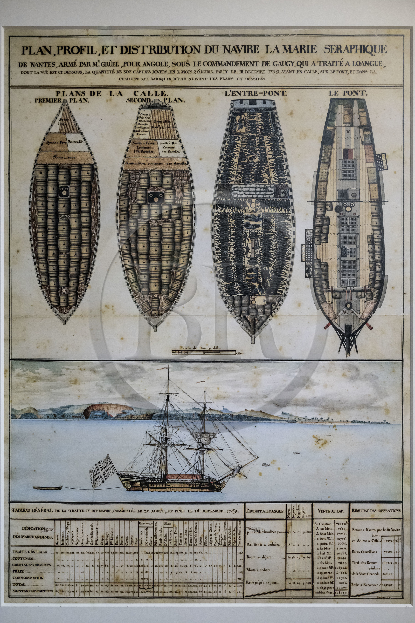 France, Loire-Atlantique (44), Nantes, quartier du Bouffay, le chateau des Ducs de Bretagne, Musée d'histoire de Nantes, salles consacrées à la traite négrière, plan (1770) du navire négrier faisant le commmerce triangulaire La Marie Séraphique de Nantes